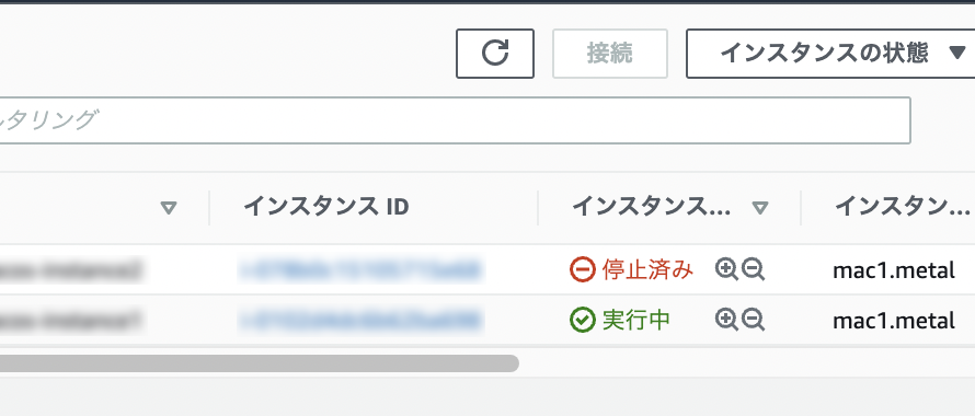 Amazon EC2 Macインスタンスを導入してみました